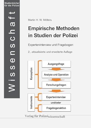 Empirische Methoden in Studien der Polizei: Experteninterview und Fragebogen (Die Blaue Reihe)