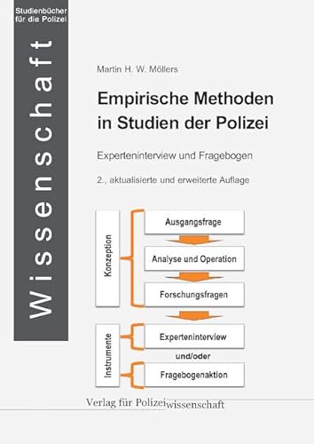 Empirische Methoden in Studien der Polizei: Experteninterview und Fragebogen (Die Blaue Reihe) von Verlag f. Polizeiwissens.