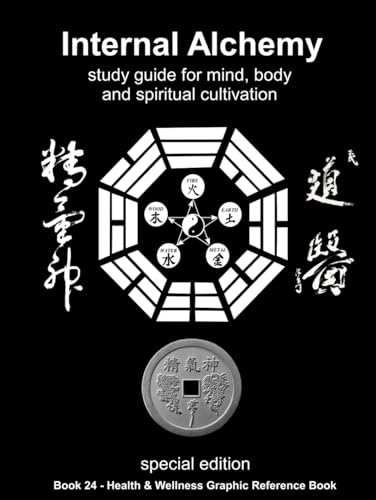 Book 24 - Health & Wellness Graphic Reference Book (Health and Wellness Study Guides Using Eastern Practices From Martial Arts, Yoga and Qigong, Band 24) von CAD Graphics