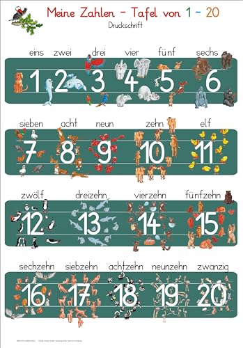 Meine Zahlen-Tafel von 1-20 Druckschrift: Lernposter DINA 4 laminiert Meine Zahlen-Tafel von 1-20 Druckschrift: Lernposter DINA 4 laminiert von E & Z Verlag GmbH