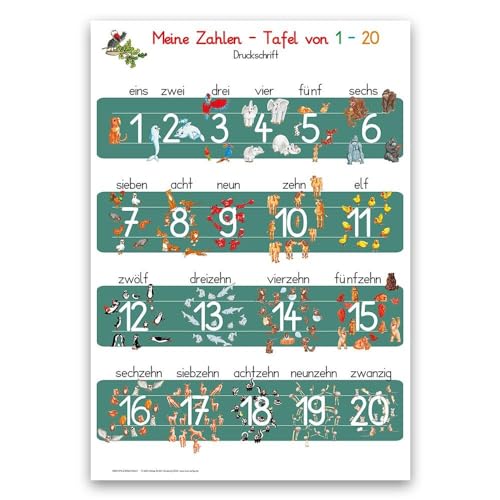 Meine Zahlen-Tafel von 1-20 Grundschrift: Lernposter DINA 4 laminiert Meine Zahlen-Tafel von 1-20 Grundschrift: Lernposter DINA 4 laminiert von E & Z Verlag GmbH