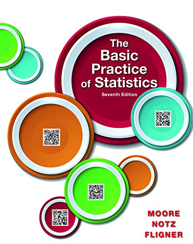 Basic Practice of Statistics