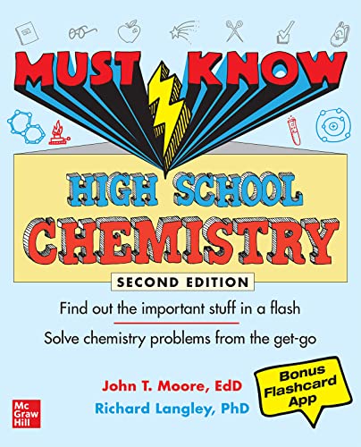 Must Know High School Chemistry