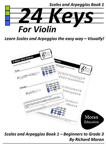 24 Keys Scales And Arpeggios For Violin - Book 1 von Lulu.com