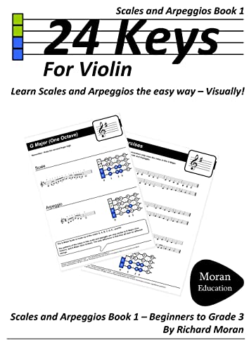 24 Keys Scales And Arpeggios For Violin - Book 1