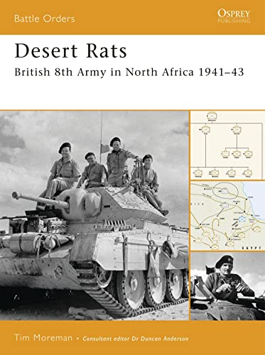 Desert Rats: British 8th Army in North Africa 1941-43 (Battle Orders, Band 28)