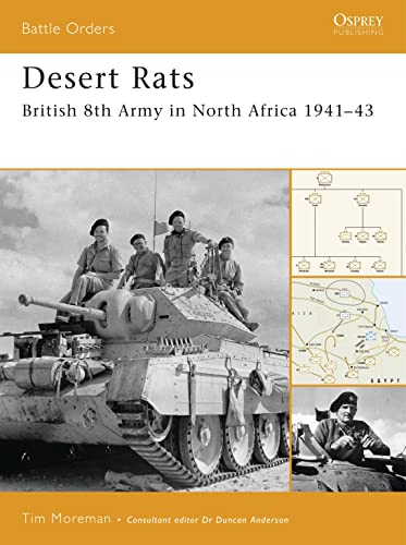 Desert Rats: British 8th Army in North Africa 1941-43 (Battle Orders, 28, Band 28)