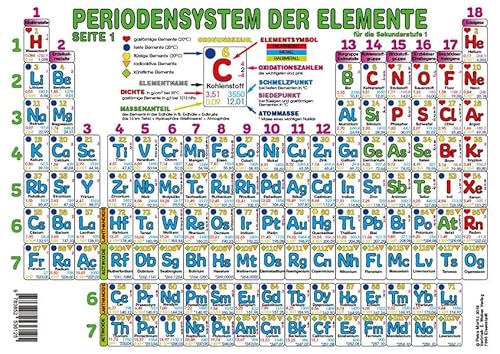 Periodensystem der Elemente Sekundarstufe I (Format A3): Beidseitig bedruckt und in Kunststoff eingeschweißt (limitierte Sonderauflage zum 15-Jahre-Jubiläum)