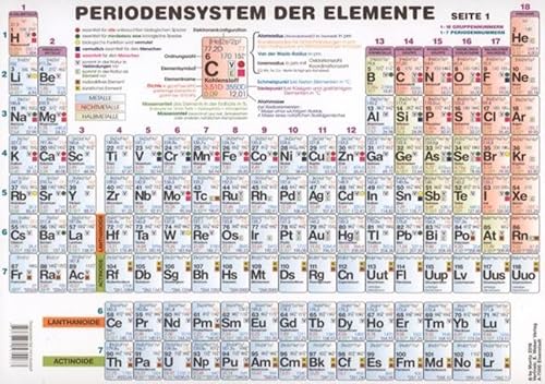 Periodensystem der Elemente Sekundarstufe II (Format A4): Beidseitig bedruckt und glänzend laminiert