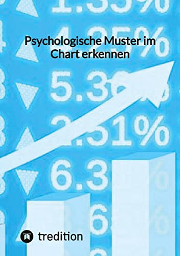 Psychologische Muster im Chart erkennen: DE
