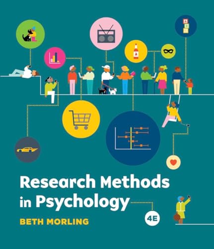 Research Methods in Psychology: Evaluating a World of Information von WW Norton & Co