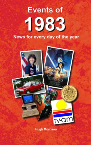 Events of 1983: news for every day of the year von Independently published