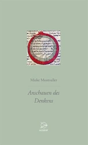 Anschauen des Denkens
