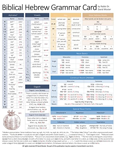 Biblical Hebrew Grammar Card von Eisenbrauns