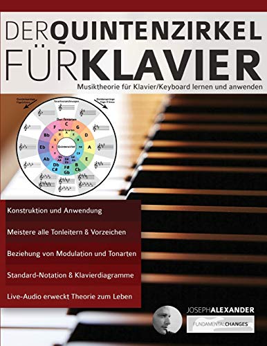Der Quintenzirkel für Klavier: Musiktheorie für Klavier/Keyboard lernen und anwenden (Piano spielen lernen)