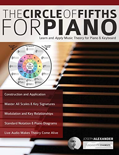 The Circle of Fifths for Piano: Learn and Apply Music Theory for Piano & Keyboard von WWW.Fundamental-Changes.com