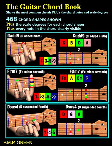 The Guitar Chord Book: Shows the most common chords plus the chord notes and scale degrees