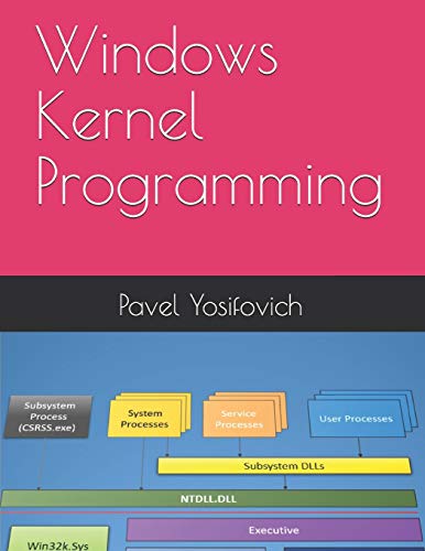 Windows Kernel Programming von Createspace Independent Publishing Platform