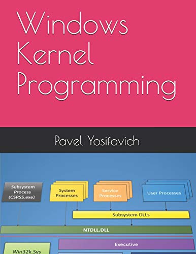 Windows Kernel Programming von CREATESPACE
