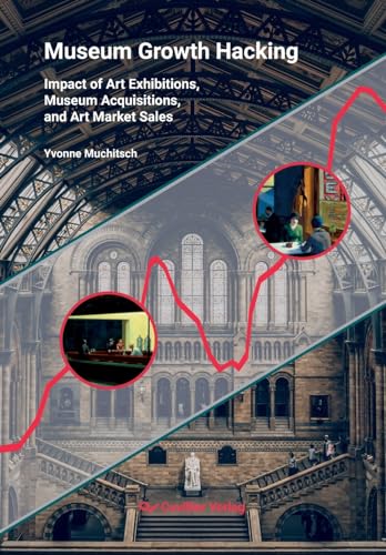 Museum Growth Hacking: Impact of Art Exhibitions, Museum Acquisitions and Art Market Sales Museum Growth Hacking: Impact of Art Exhibitions, Museum Acquisitions and Art Market Sales von Cuvillier Verlag