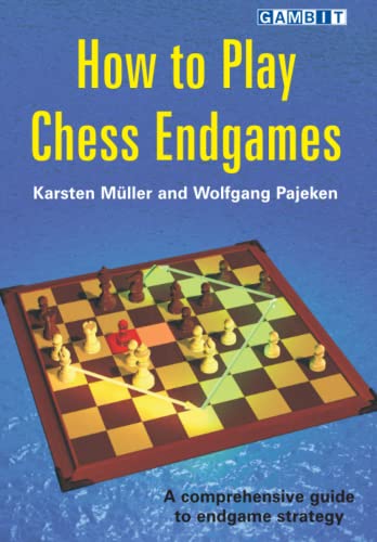 How to Play Chess Endgames (Endgame Strategy)