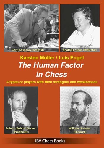 The Human Factor in Chess: 4 types of players with their strengths and weaknesses The Human Factor in Chess: 4 types of players with their strengths and weaknesses