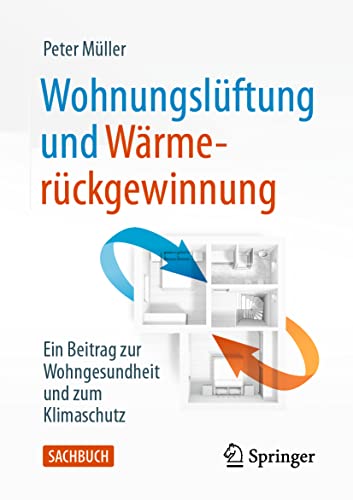 Wohnungslüftung und Wärmerückgewinnung: Ein Beitrag zur Wohngesundheit und zum Klimaschutz Wohnungslüftung und Wärmerückgewinnung: Ein Beitrag zur Wohngesundheit und zum Klimaschutz
