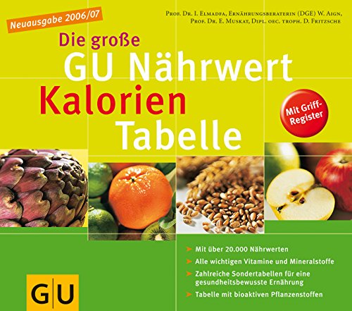 Nährwert-Kalorien-Tabelle Nährwert-Kalorien-Tabelle von Gräfe und Unzer
