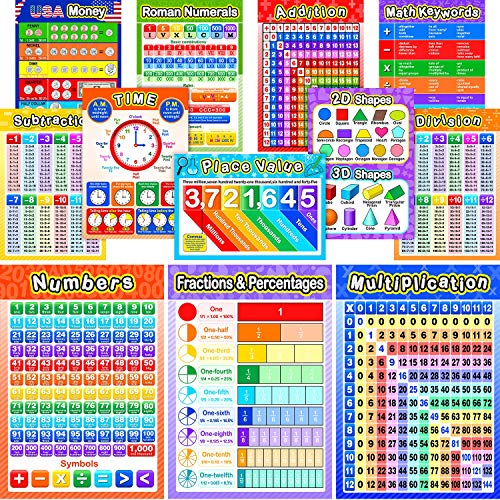 12 Stücke Mathematik Lehrposter für Kinder mit 80 Klebepunkten für Grund- und Mittelschulklassen Unterrichten Multiplikation Division Addition Subtraktion Dezimalstellen, 16 x 11 Zoll