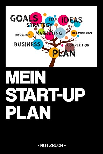 MEIN START-UP PLAN: Notizbuch | Geschäftsidee | Businessplan | Umsetzung | Geschenk | kariert | ca. DIN A5