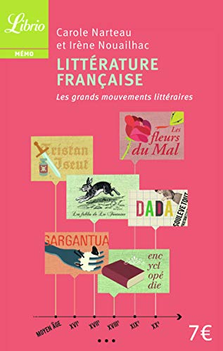 Litterature francaise: les grands mouvements litteraires