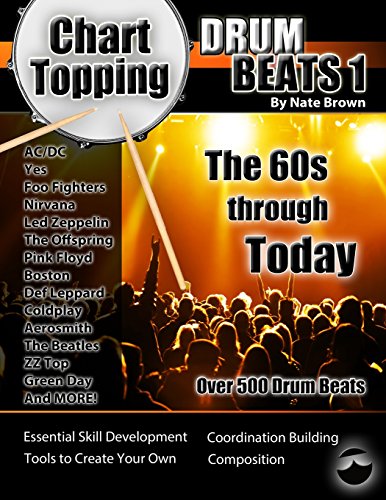 Chart-Topping Drum Beats: The 60s Through Today von Onlinedrummer.com