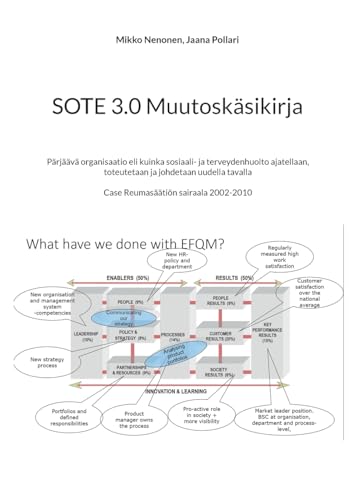 SOTE 3.0 Muutoskäsikirja: Pärjäävä organisaatio eli kuinka sosiaali- ja terveydenhuolto ajatellaan, toteutetaan ja johdetaan uudella tavalla. Case Reumasäätiön sairaala 2002-2010 SOTE 3.0 Muutoskäsikirja: Pärjäävä organisaatio eli kuinka sosiaali- ja terveydenhuolto ajatellaan, toteutetaan ja johdetaan uudella tavalla. Case Reumasäätiön sairaala 2002-2010 von BoD – Books on Demand – Finnland