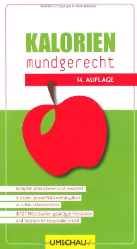 Kalorien mundgerecht