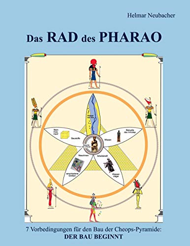 Das Rad des Pharao: 7 Vorbedingungen für den Bau der Cheops-Pyramide