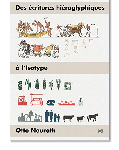 Des hiéroglyphiques à l'Isotype: Une autobiographie visuelle