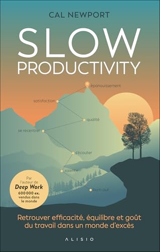 Slow Productivity: Retrouver efficacité, équilibre et goût du travail dans un monde d’excès Slow Productivity: Retrouver efficacité, équilibre et goût du travail dans un monde d’excès von ALISIO