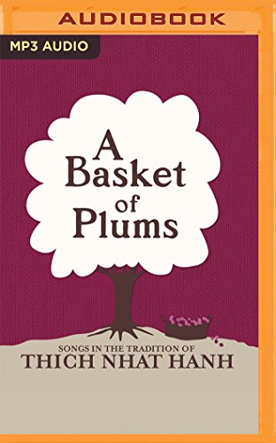 Basket of Plums Basket of Plums