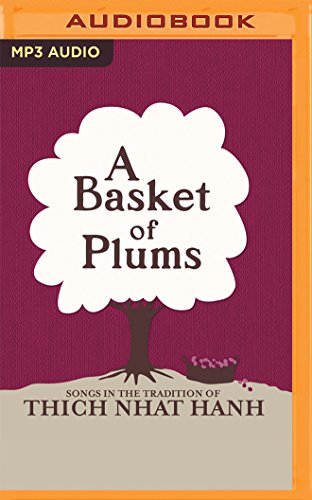 Basket of Plums