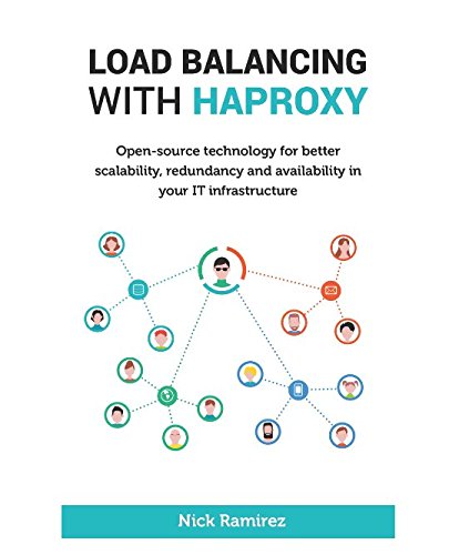 Load Balancing with HAProxy: Open-source technology for better scalability, redundancy and availability in your IT infrastructure von Independently published