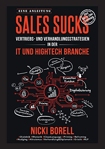Sales Sucks: Vertriebs- und Verhandlungsstrategien in der IT- und Hightech Branche