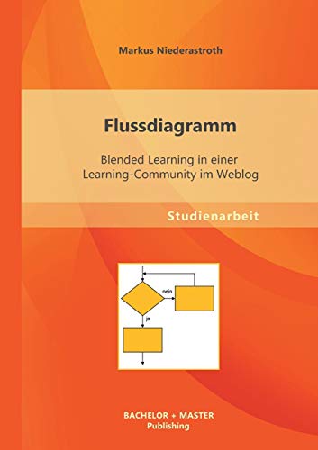 Flussdiagramm: Blended Learning in einer Learning-Community im Weblog