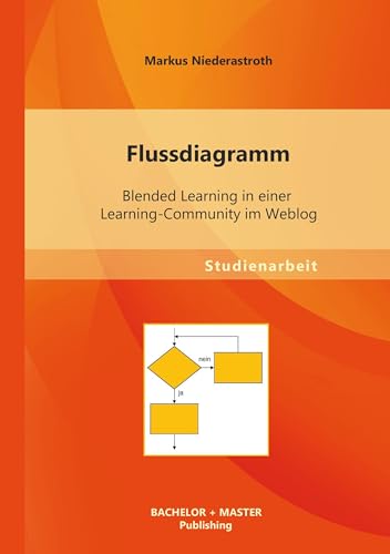 Flussdiagramm: Blended Learning in einer Learning-Community im Weblog