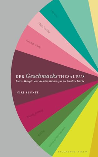 Der Geschmacksthesaurus: Ideen, Rezepte und Kombinationen für die kreative Küche von Berlin Verlag