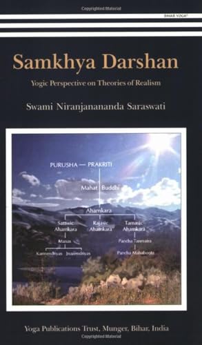 Samkhya Darshan: Yogic perspective theories of realism