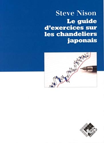 Le guide d'exercices sur les chandeliers japonais