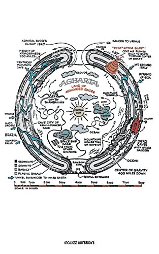 Hollow Earth Map: Notebook / Journal von CreateSpace Independent Publishing Platform
