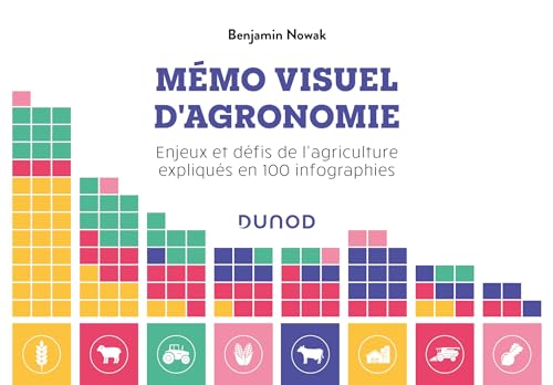 Mémo visuel d'agronomie: Enjeux et défis de l'agriculture expliqués en 100 infographies von DUNOD