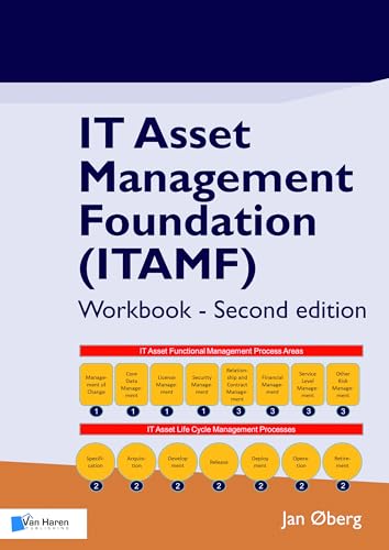 IT Asset Management Foundation (ITAMF) – Workbook - Second edition (A publication of ITAMOrg)