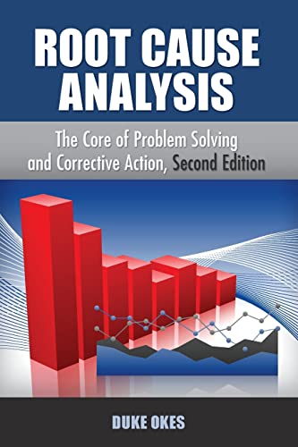 Root Cause Analysis: The Core of Problem Solving Root Cause Analysis: The Core of Problem Solving von ASQ Quality Press